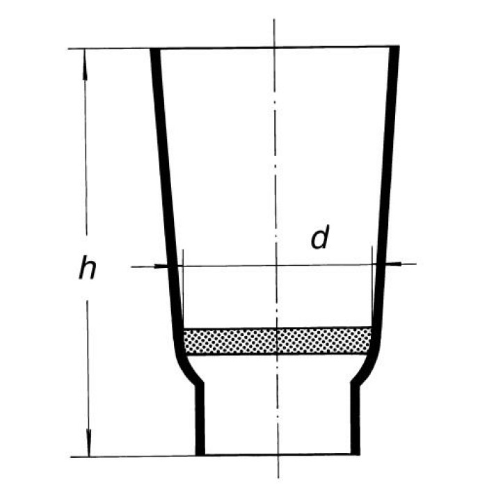 Kelmek filtran kuelovho tvaru, provitost S 0