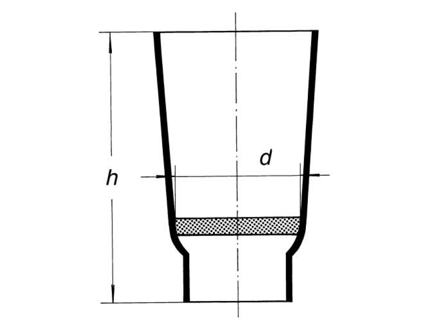Kelmek filtran kuelovho tvaru, provitost S 0